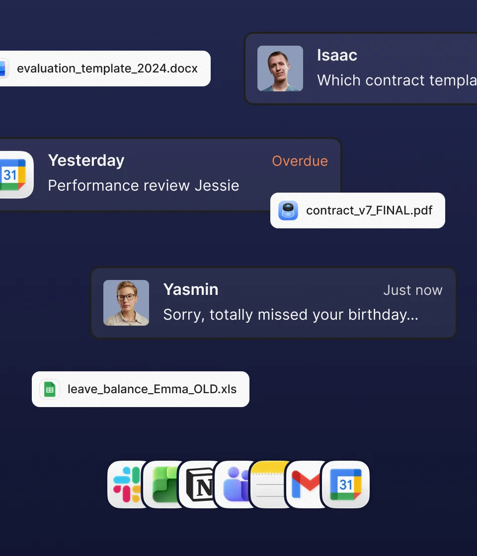 Overload aan bestanden, sjablonen en tools.